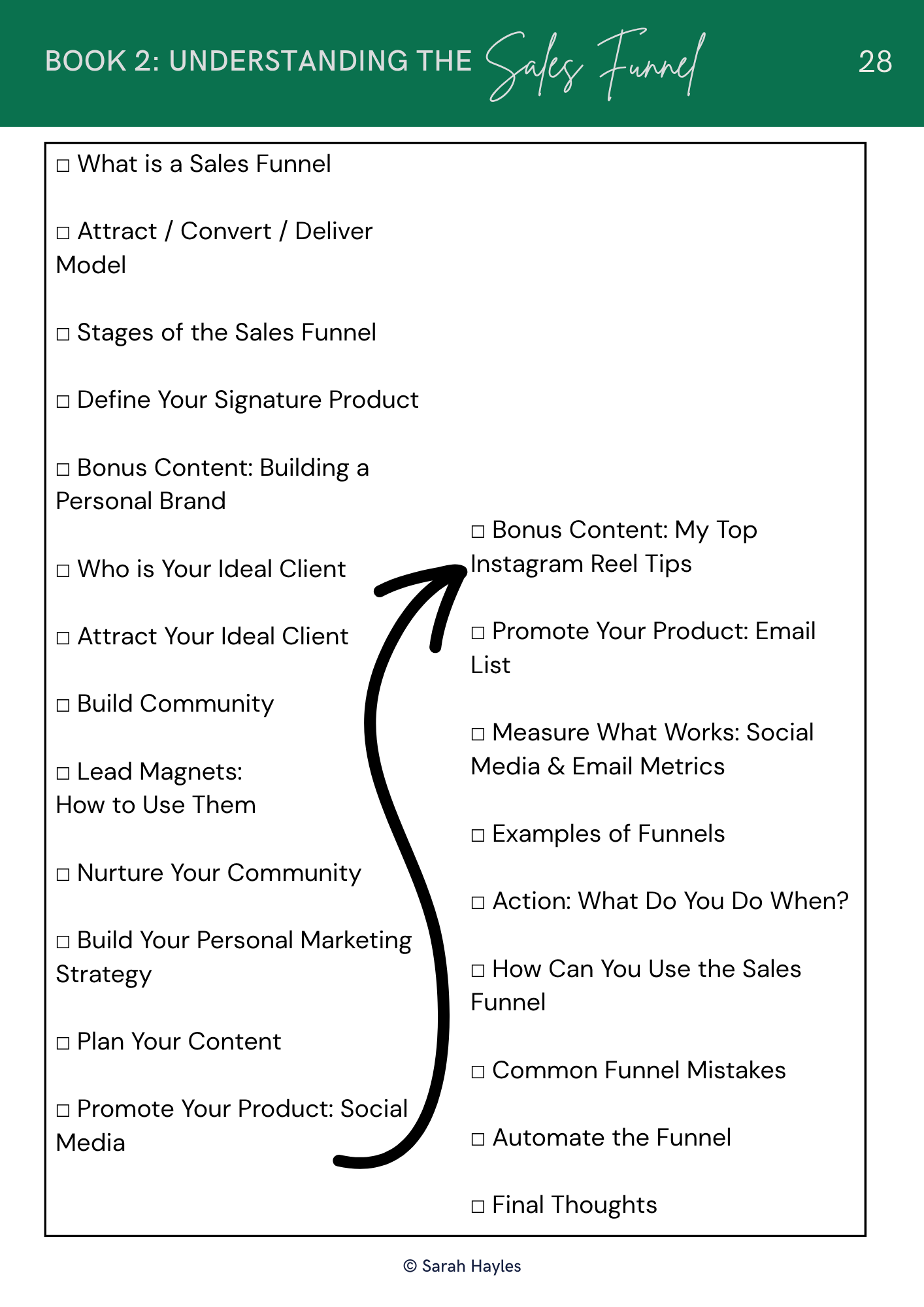 The Passive Income System - Luxe Hard Copy Edition