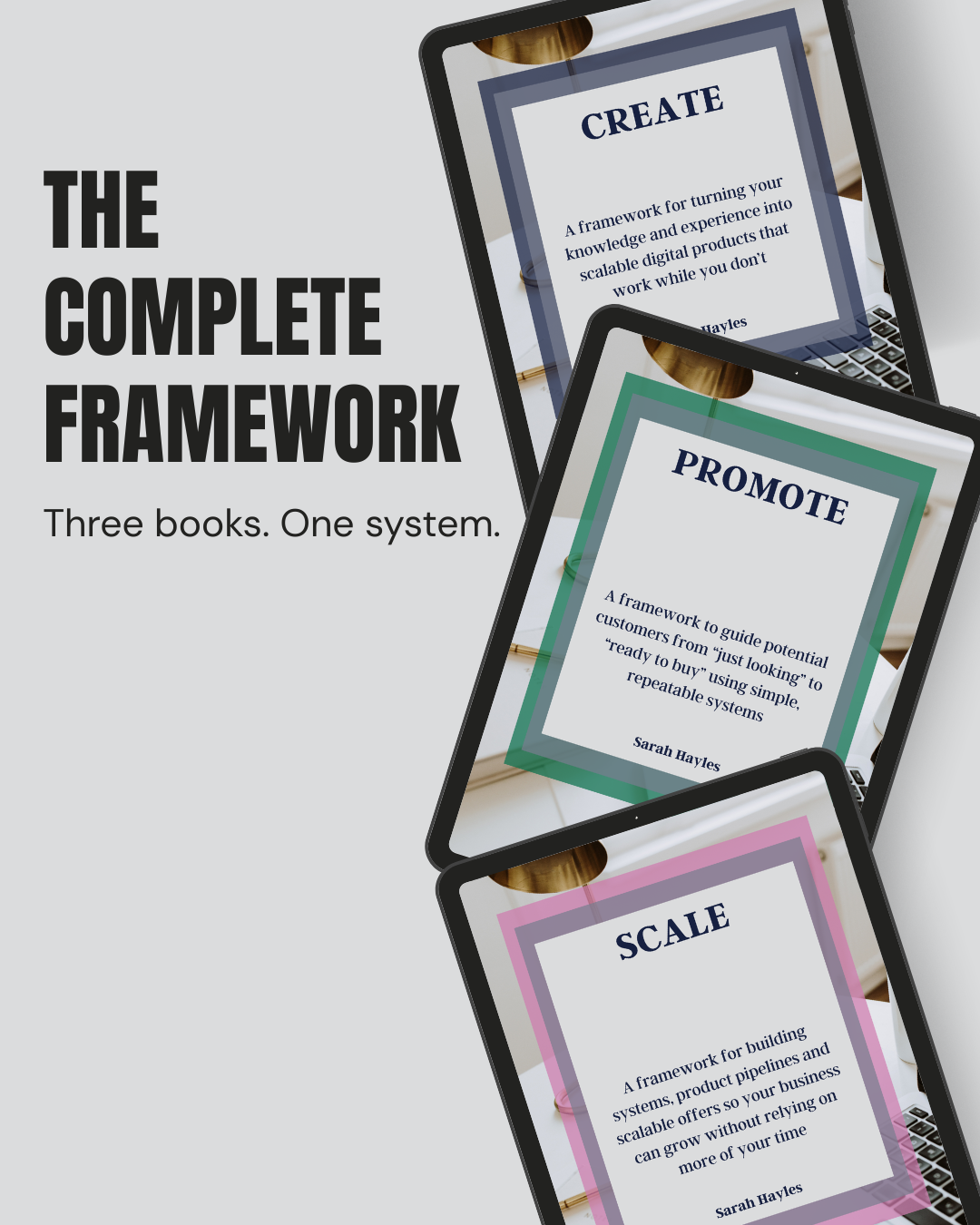 BUNDLE - The Create / Promote / Scale Bundle