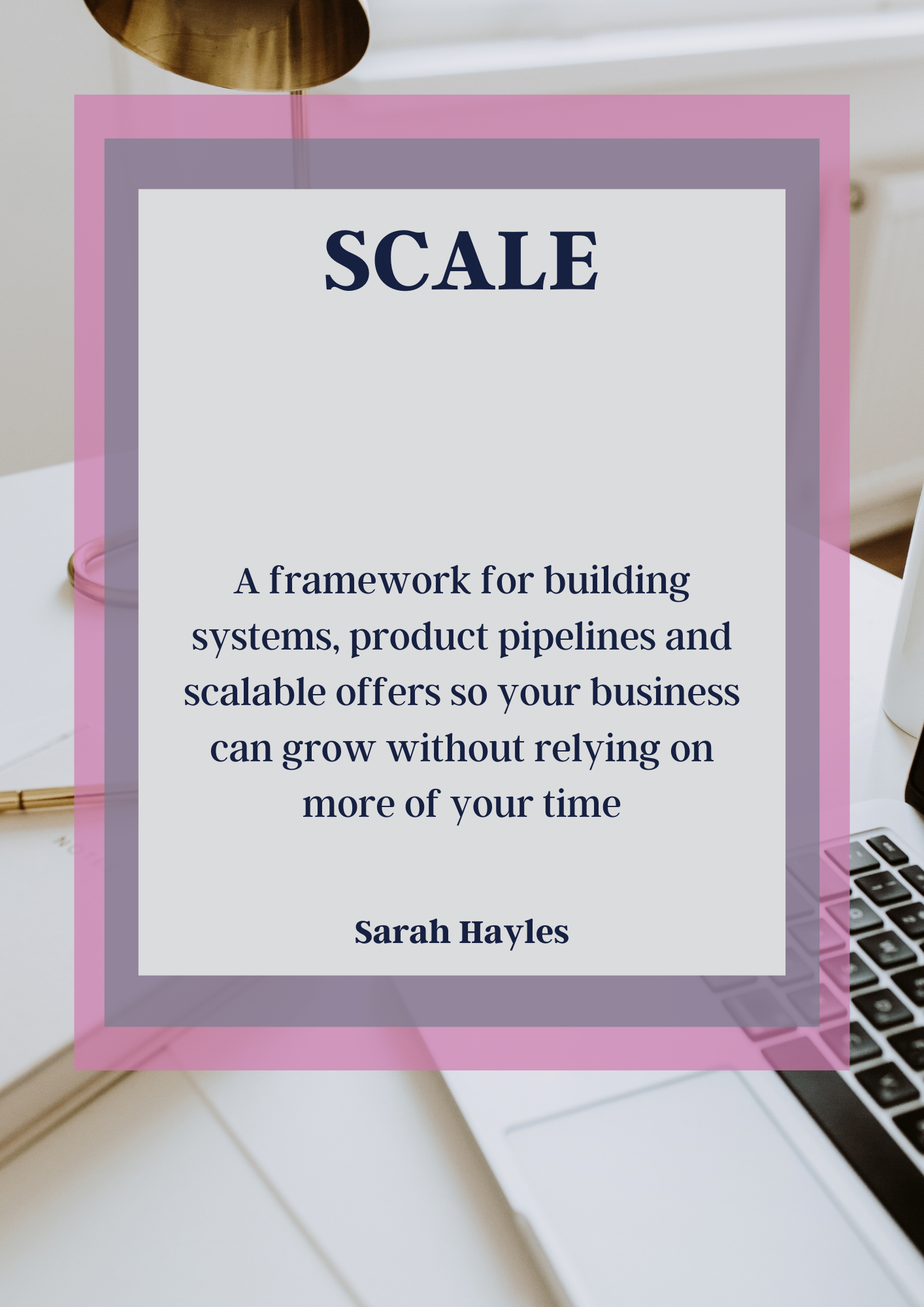 BUNDLE - The Create / Promote / Scale Bundle